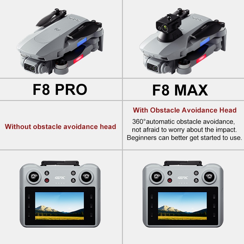 F8 MAX GPSドローン プロフェッショナル 8Kカメラ - Drone Surveying のレビューと価格
