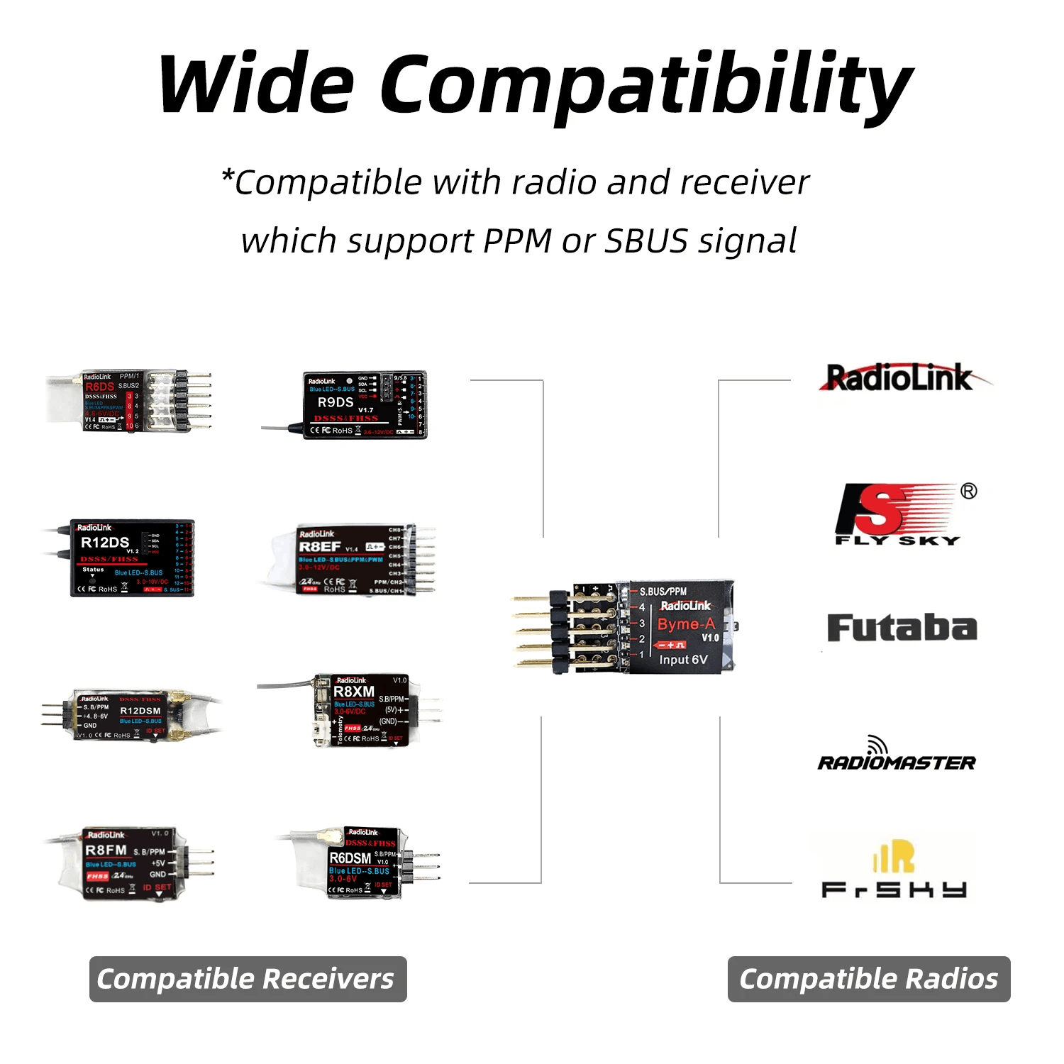 Radiolink Byme-A 4CH フライトコントロー - Drone 3D Modeling のレビューと価格